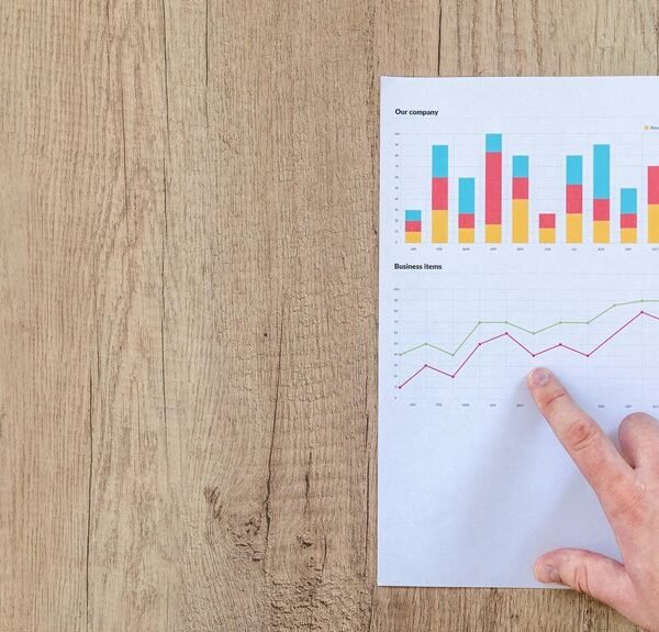 business metrics summary analysis