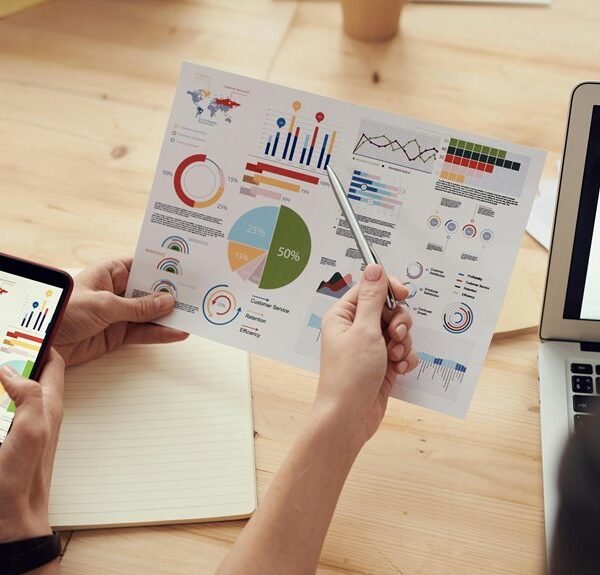 corporate data review strategy