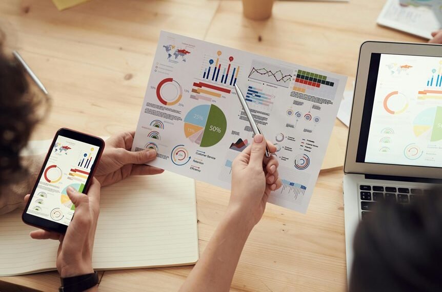 corporate data review strategy