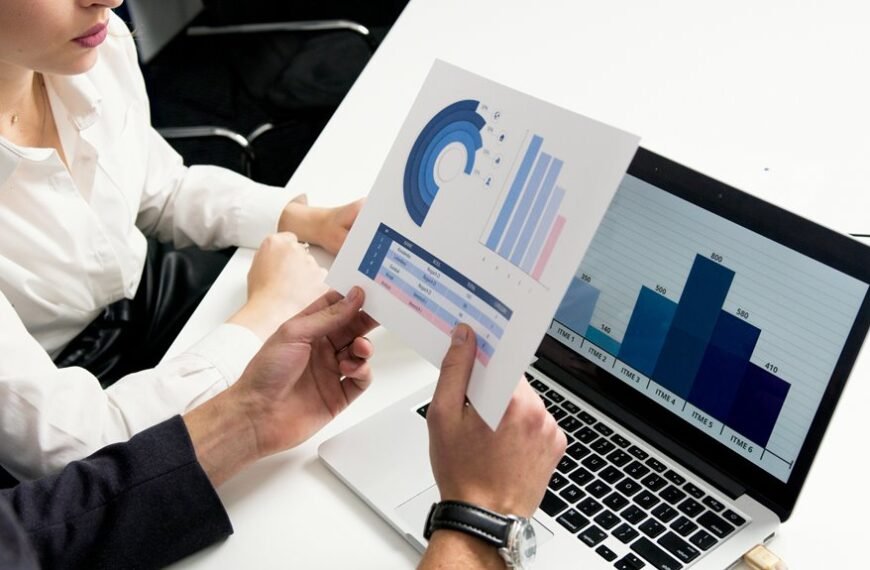 corporate market trends analysis