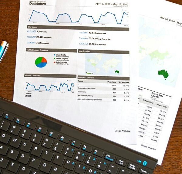 performance review of accounts