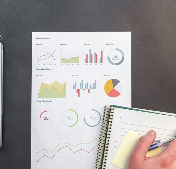 sector performance and analytics